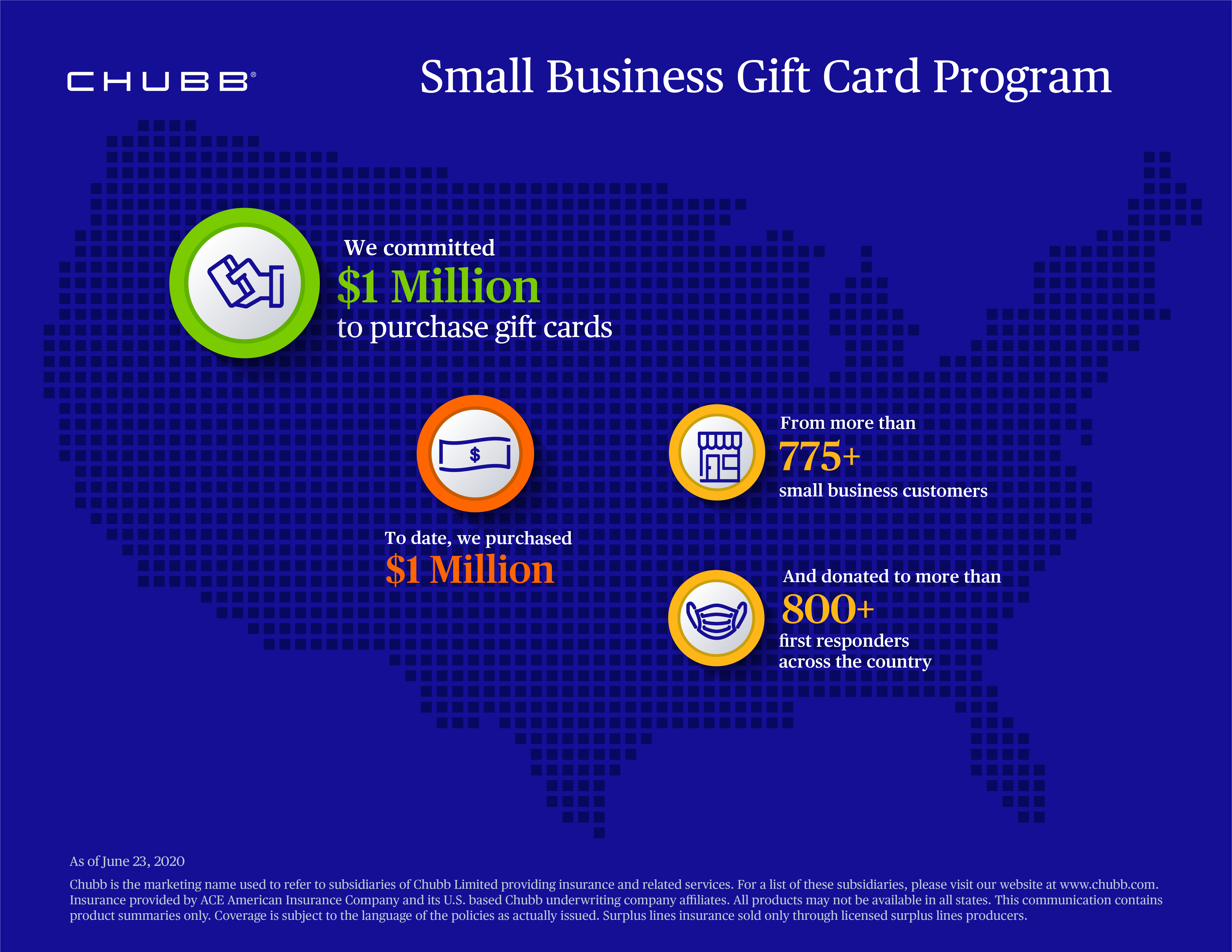 Infographic: We have committed $1 Million to purchase gift cards. To date, we purchased $900,000+ from more than 750+ small business customers, and donated to more than 300+ first responders across the country.
