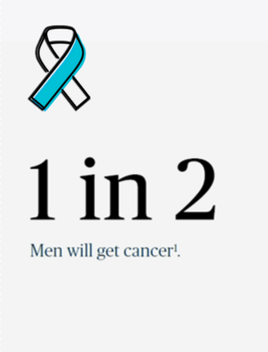 1 in 2 men will get cancer