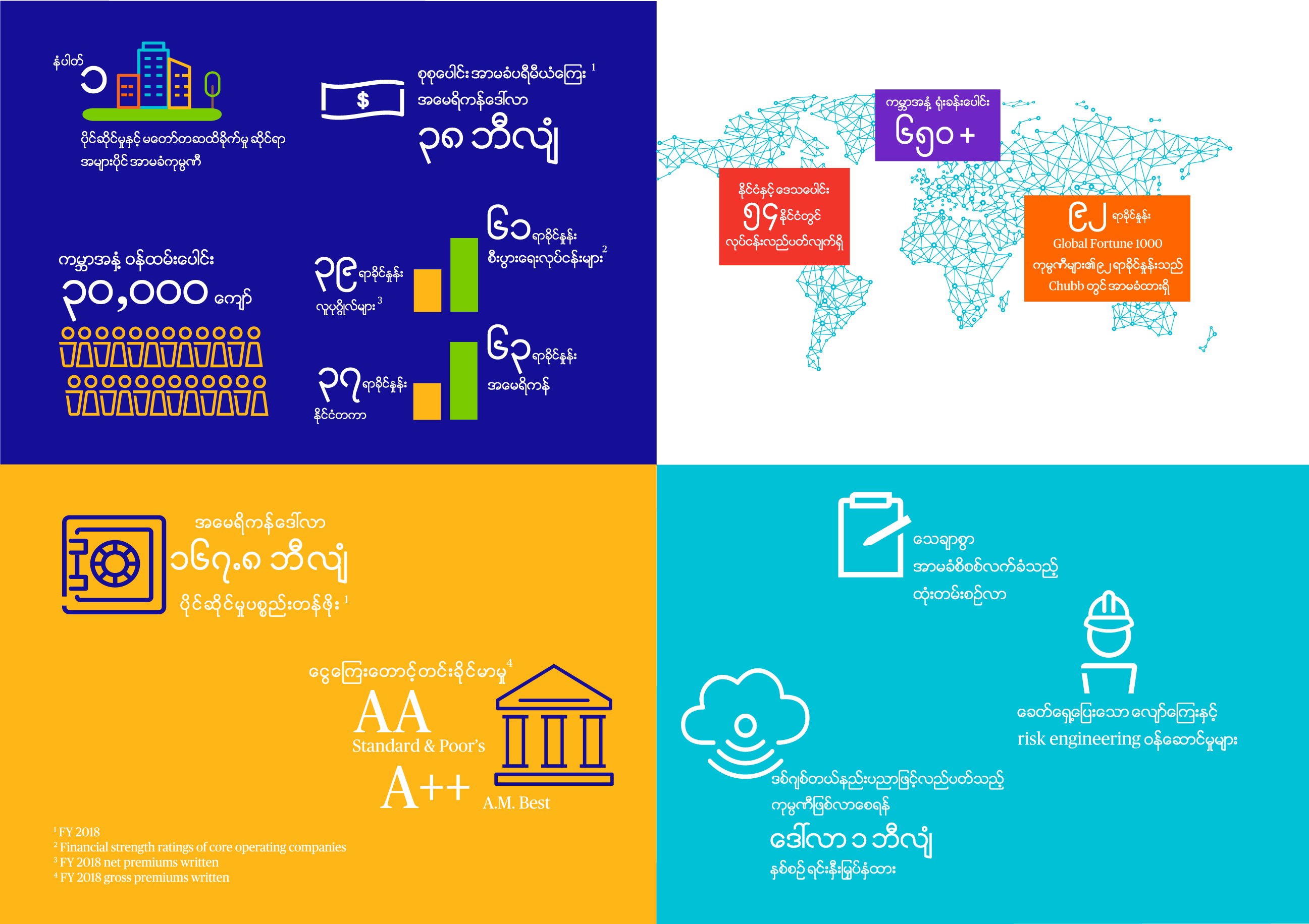 a screenshot of a cell phone