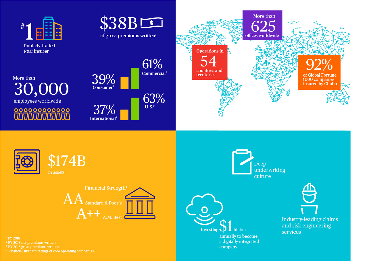 a screenshot of a cell phone