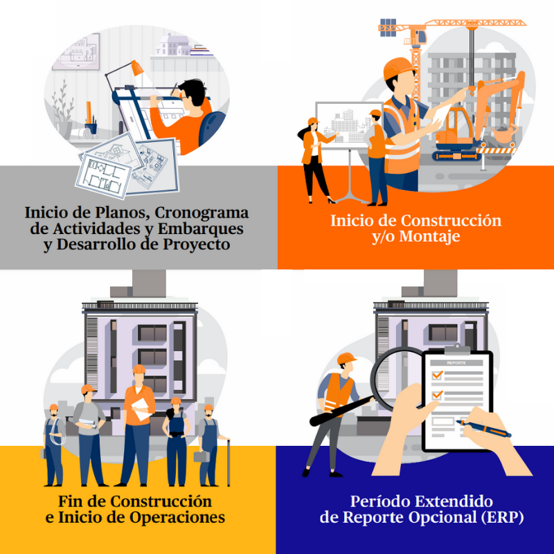 Chubb siempre contigo en todos tus proyectos