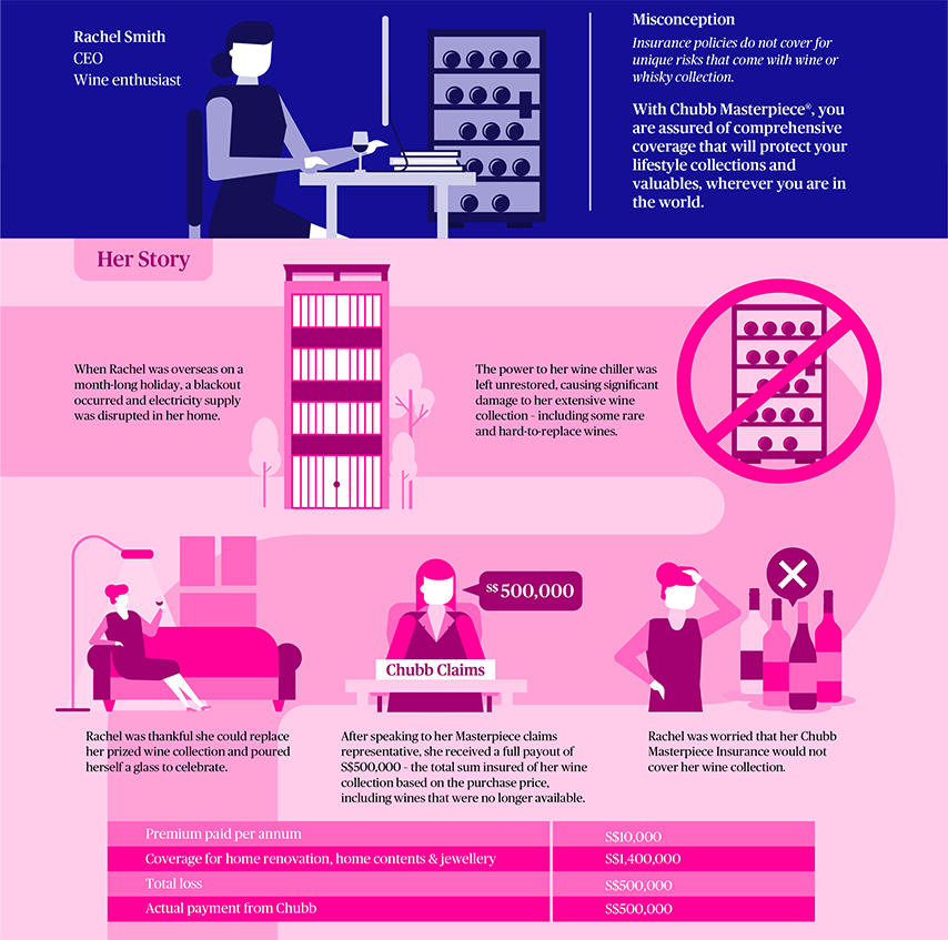 Persona 1 - Rachel's Story