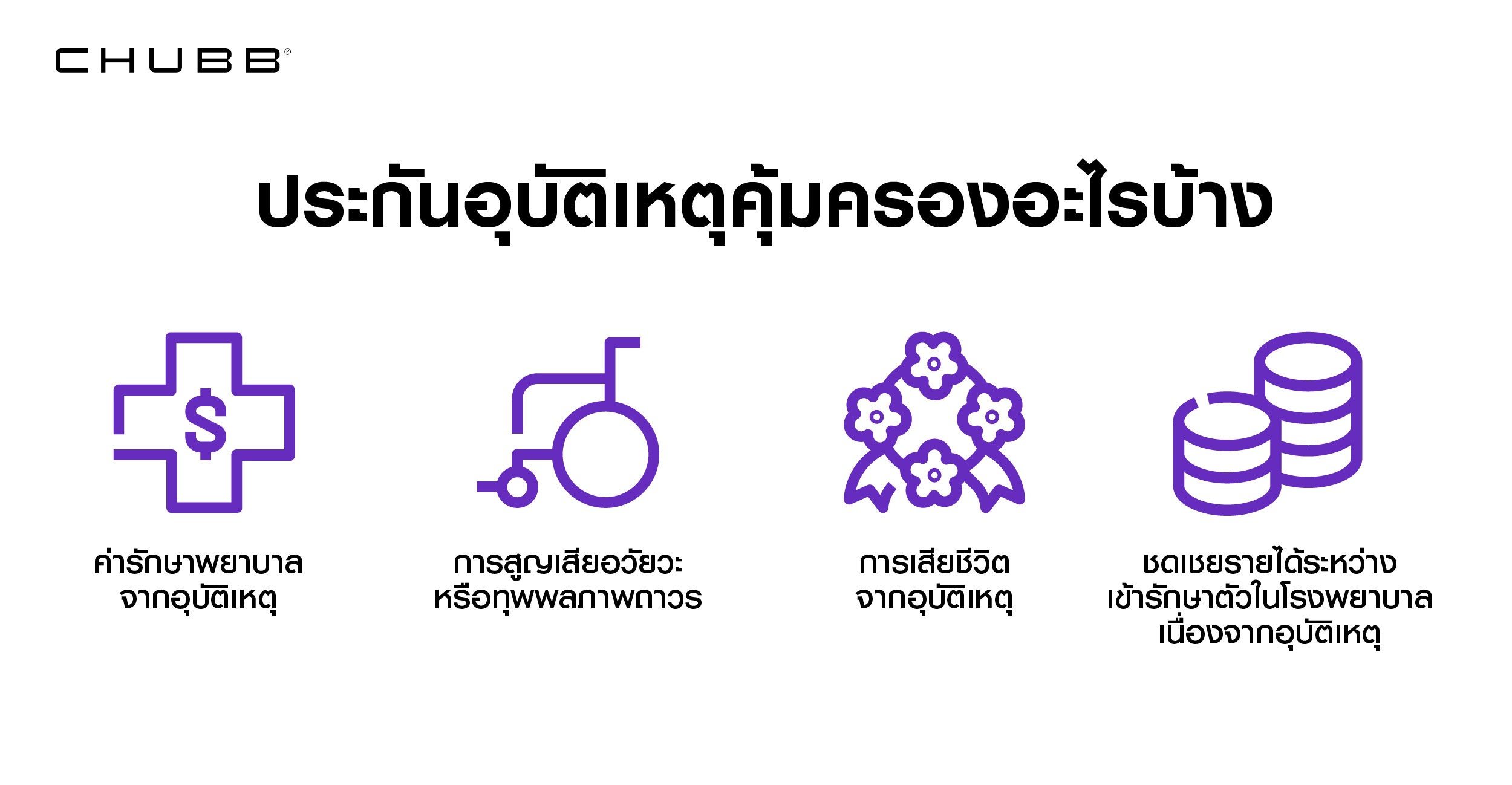 ประกันอุบัติเหตุ คุ้มครองอะไรบ้าง