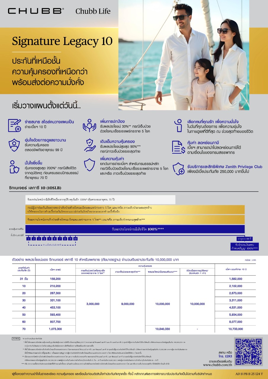 cover-page-life-protection-insurance-signature-legacy-10-benefit