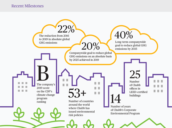 a close up of a logo