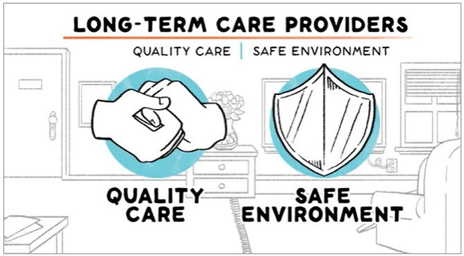 Long Term Care Facilities Insurance Chubb