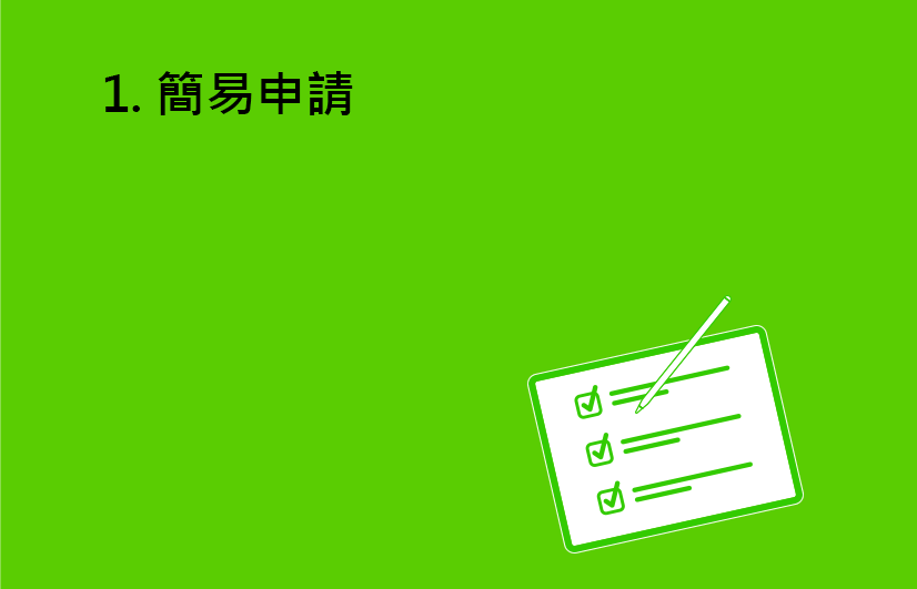全首護三重保障計劃